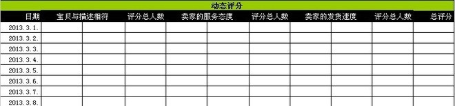 淘宝数据的重要性